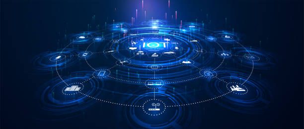 Cara Meningkatkan Produktivitas Hidup Anda dengan IoT/Photo by iStock